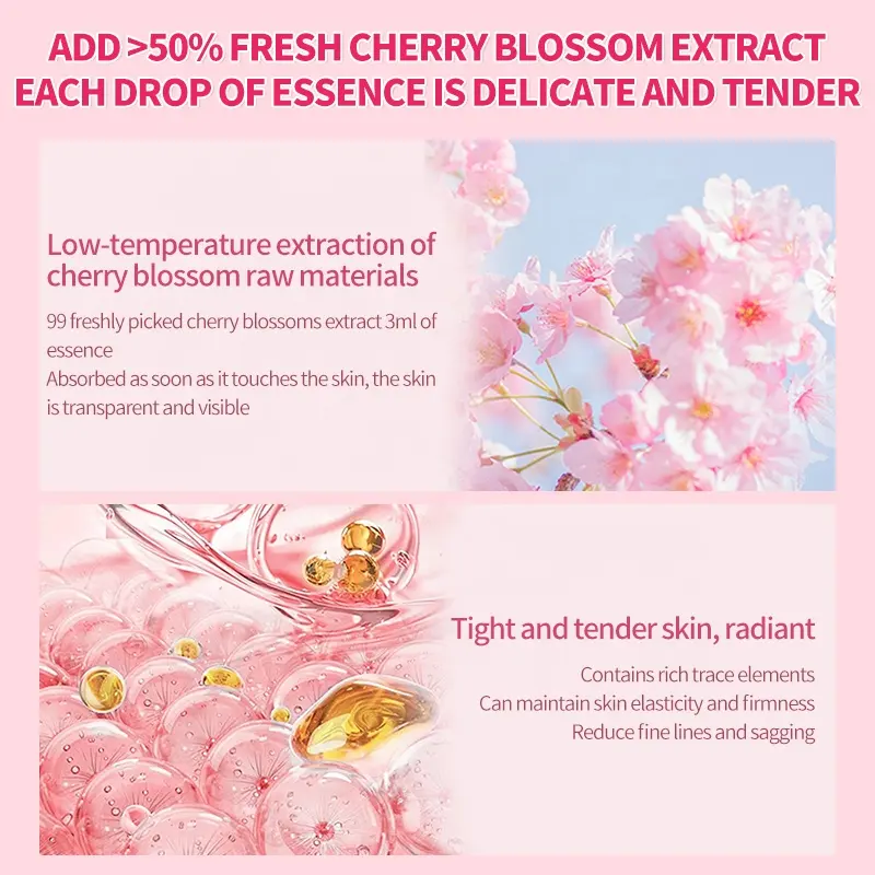 AESTHTANY Sakura 8pcs Hydrating Skincare Set Brightening Moisturizing Revitalizing Face Body Cream Serum Toner Daily Skin Care