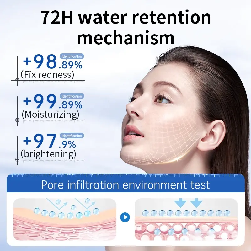 OEM/ODM Custom Skincare Hydrating Toner, Lotion, Face Cream with Plant-Based Formula and Moisturizing Effect