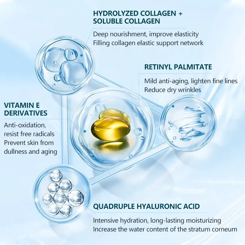 O'KADY Collagen Retinol Hyaluronic Acid Face Cream 50ml Sustain Skin Healthy Vitality Moisturizing Brightening Daily Facial Care