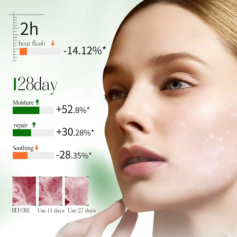 OEM Multi Facial Concentrate Serum Fast Absorbing Deep Hydration Soothe Boost Skin Bouncy Soft Daily Facial Nourishing Care