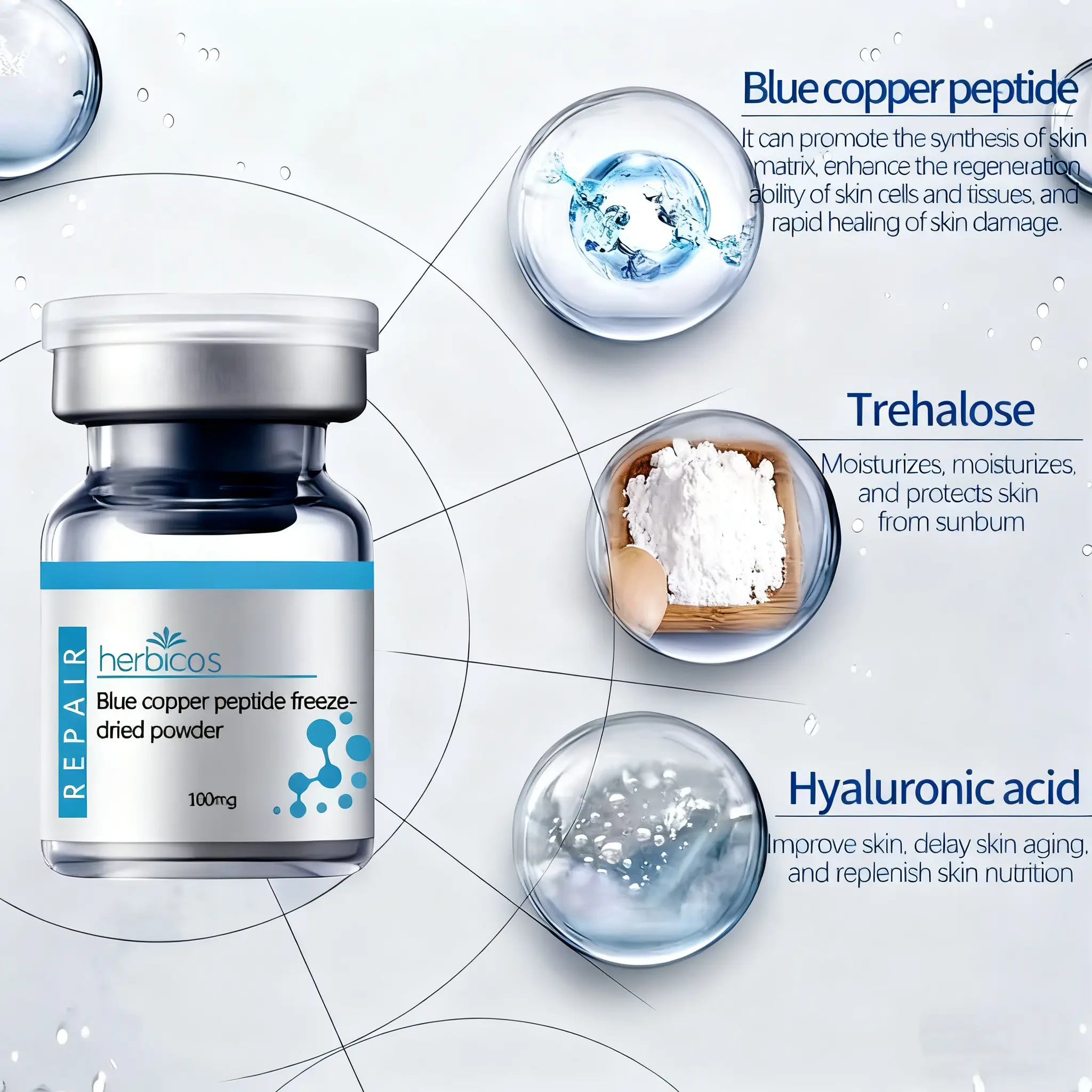 Copper Peptide Lyophilized Powder Skin Care Anti-aging Firming Repairing Facial Blue GHK-Cu Copper Peptide Serum Private Label
