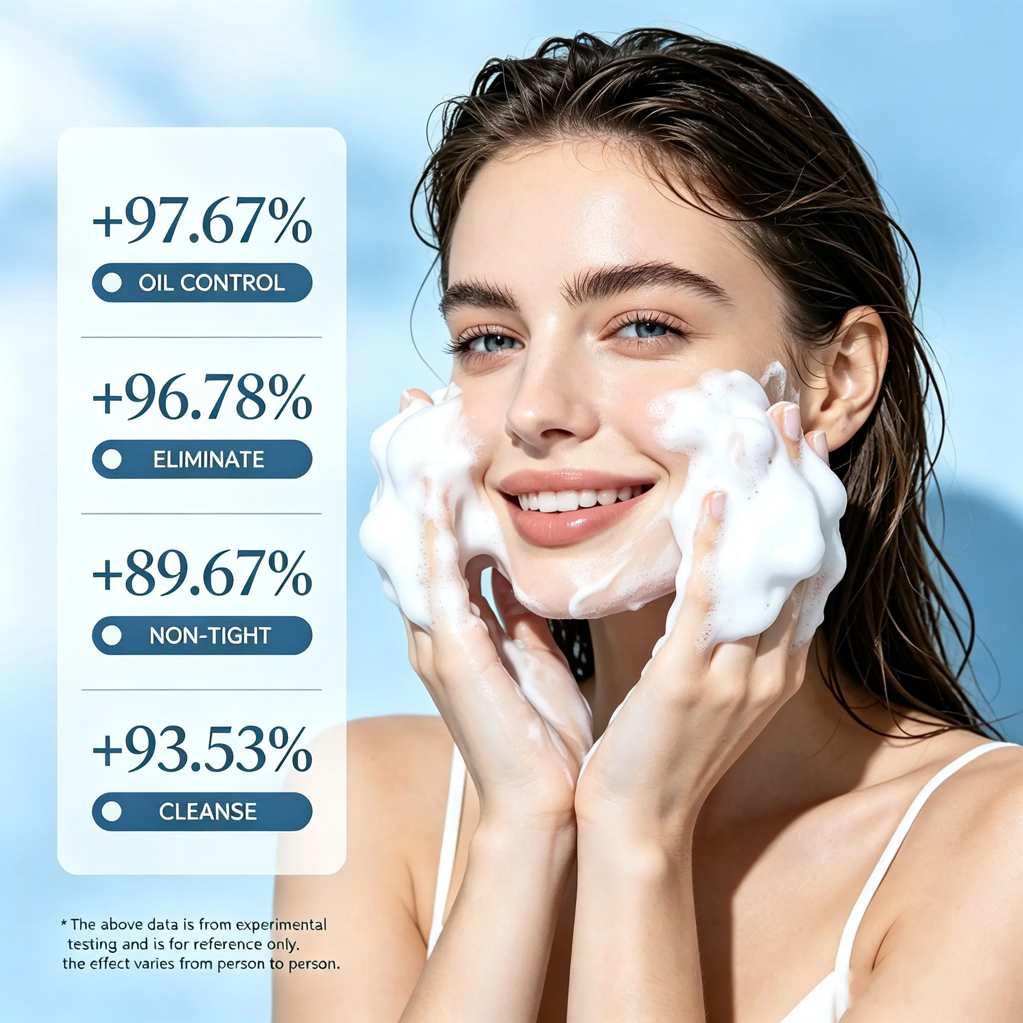 Multi-Molecular Hyaluronic Acid Foaming Facial Cleanser Amino Acid Hydrating Dry Sensitive Skin Moisturizing Face Wash Mousse