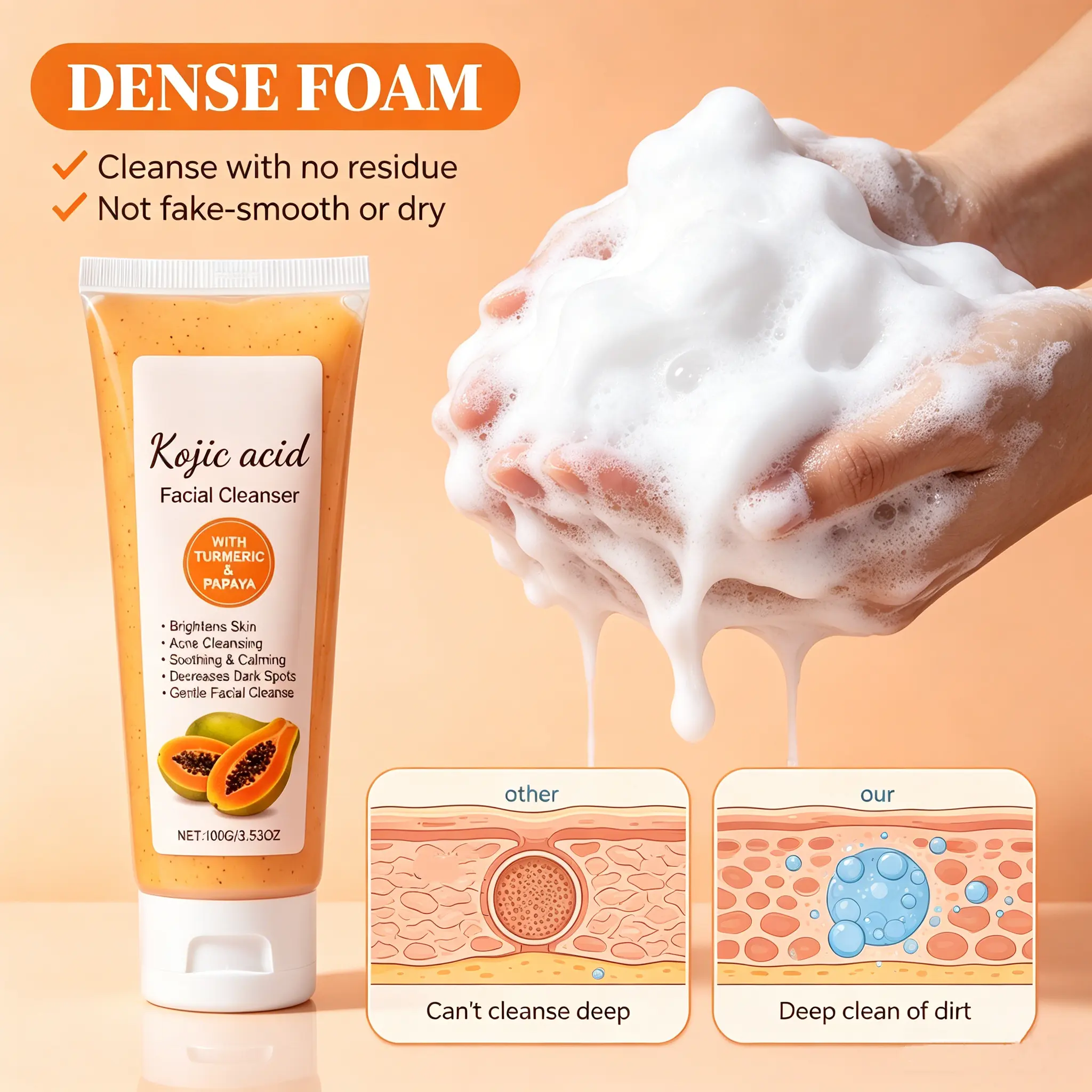 Kojic Acid Papaya Facial Cleanser Dark Spot Remover Brightening Deep Cleansing Oil Control Exfoliating Moisturizing Face Wash