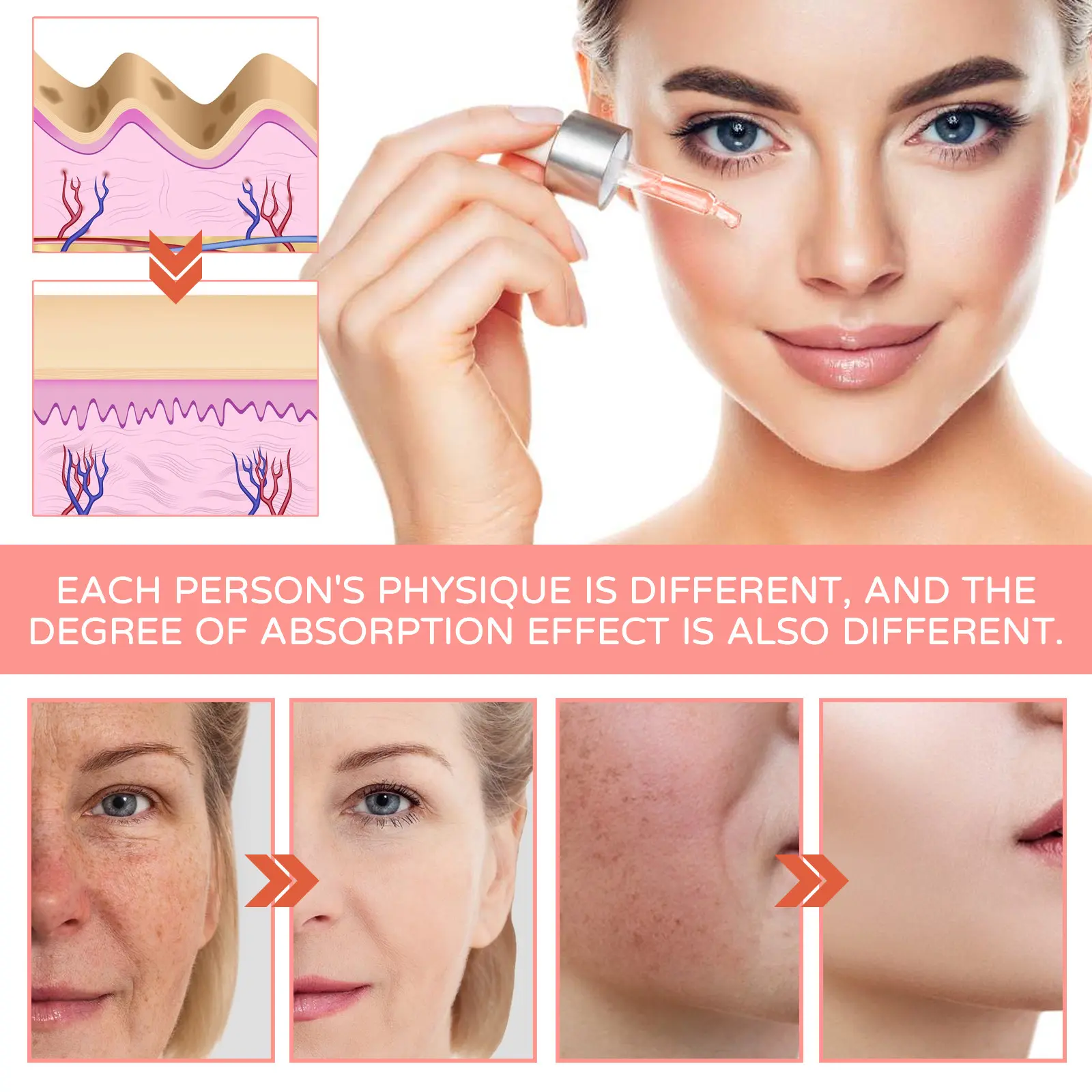 OEM 5 in 1 Facial Serum for Dark Spots Wrinkles and Acne Vitamin C Niacinamide Hyaluronic Acid Skin Whitening Essence Wholesale