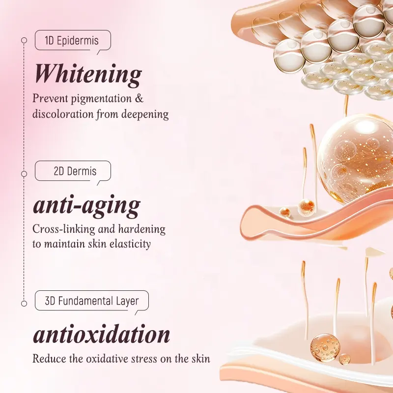 HALORINNA Collagen Firming Gel Facial Sheet with Niacinamide & Hyaluronic Acid Anti-Wrinkle Moisturizing Whitening Face Sheet