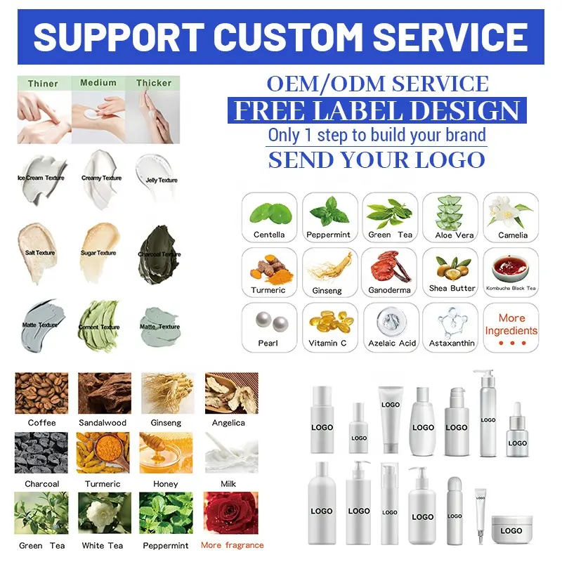 Private Label Turmeric Kojic Acid Alpha Arbutin Facial Serum Harmonize Uneven Dull Complexion Nourish Daily Facial Maintenance
