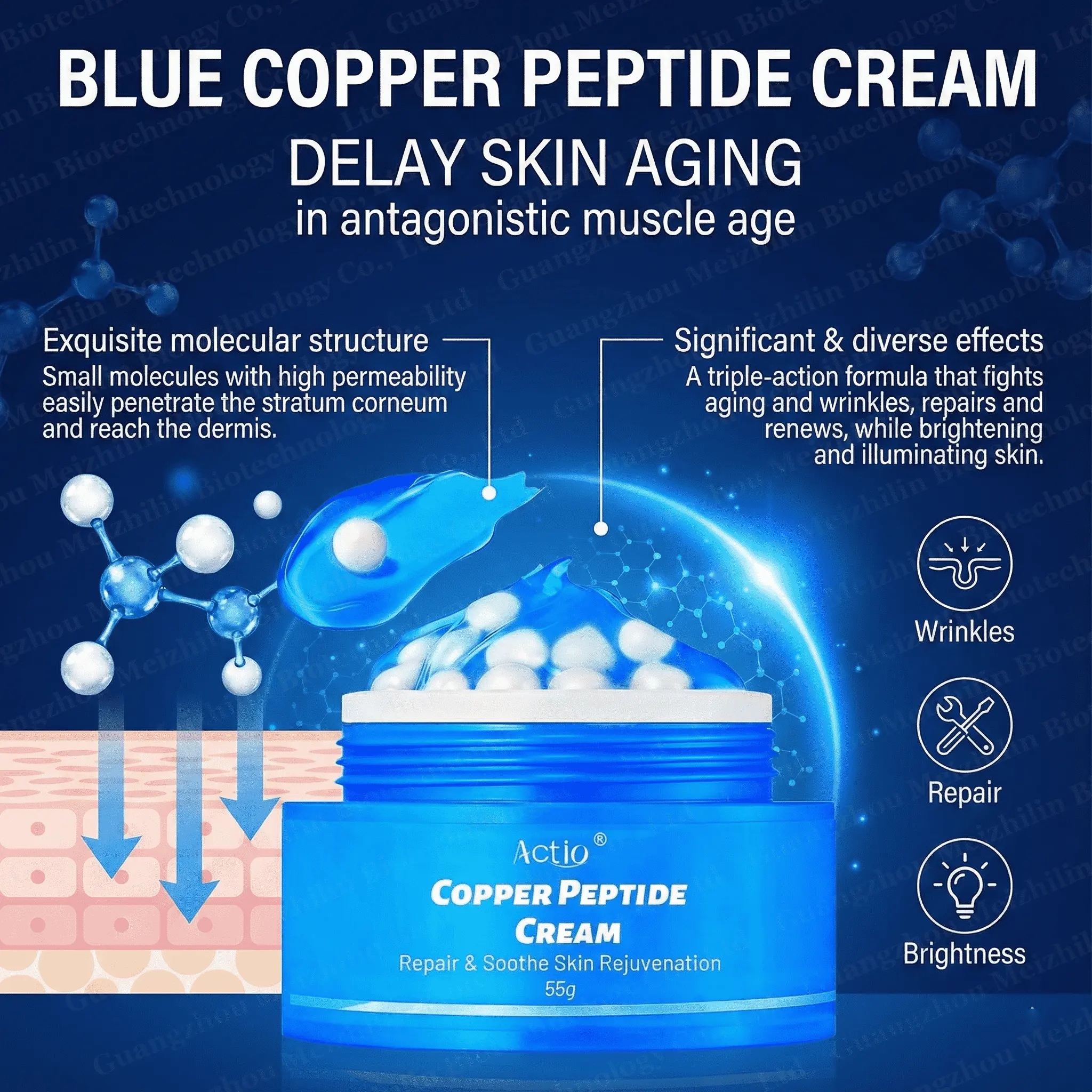 High Quality Ha + Copper Peptide Cream Multi-Peptide Formula Nourishing Smoothing Skin Anti Wrinkle Essence