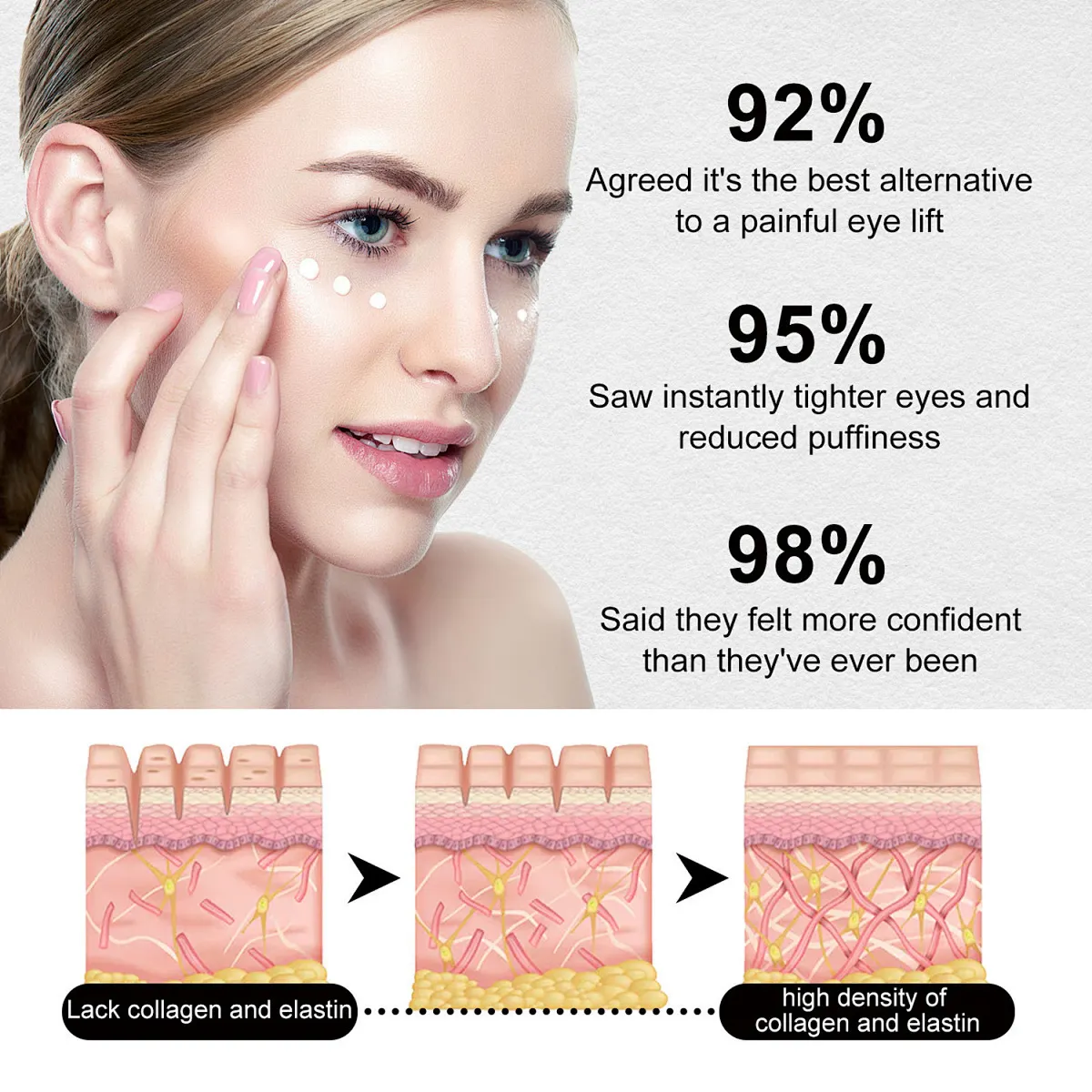 Eye Repair Cream With Bee Venom & Collagen Fast-Acting Anti-Wrinkle & Skin Tightening Serum Revitalizes Radiance Formula