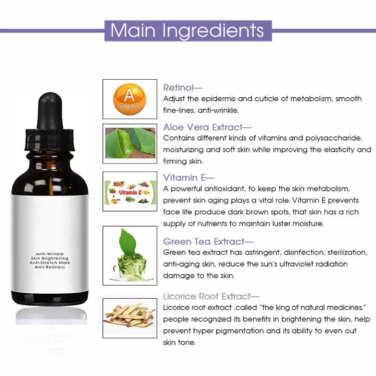 Skin Serum Facial Serum Peptide Firming Hydronic Acid