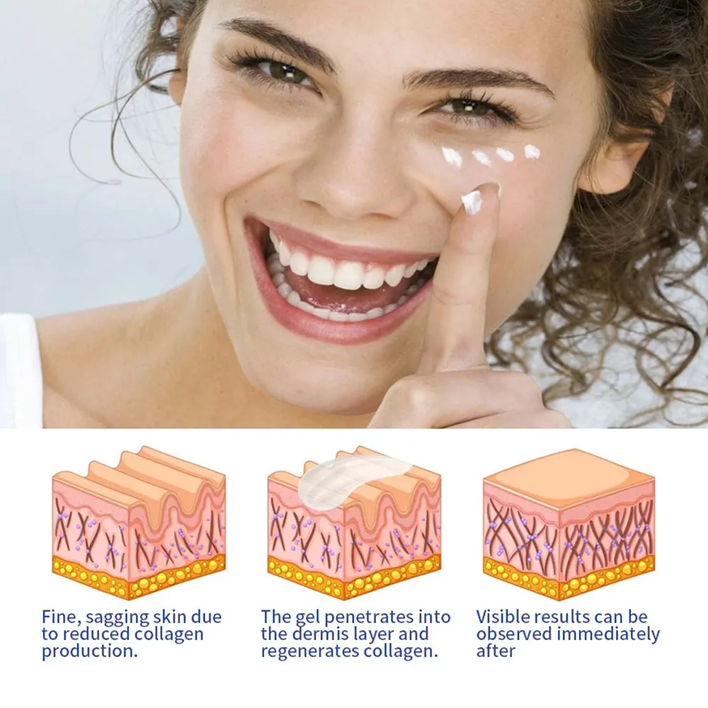 Herbicos Anti-Wrinkle Lightening Fine Lines Dark Circles Around the Eyes Firming Hydrating Moisturizing Firming Eye Gel