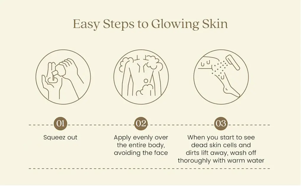 Exfoliating Shower Gel-Enhance Your Bath Experience with Gentle Exfoliation