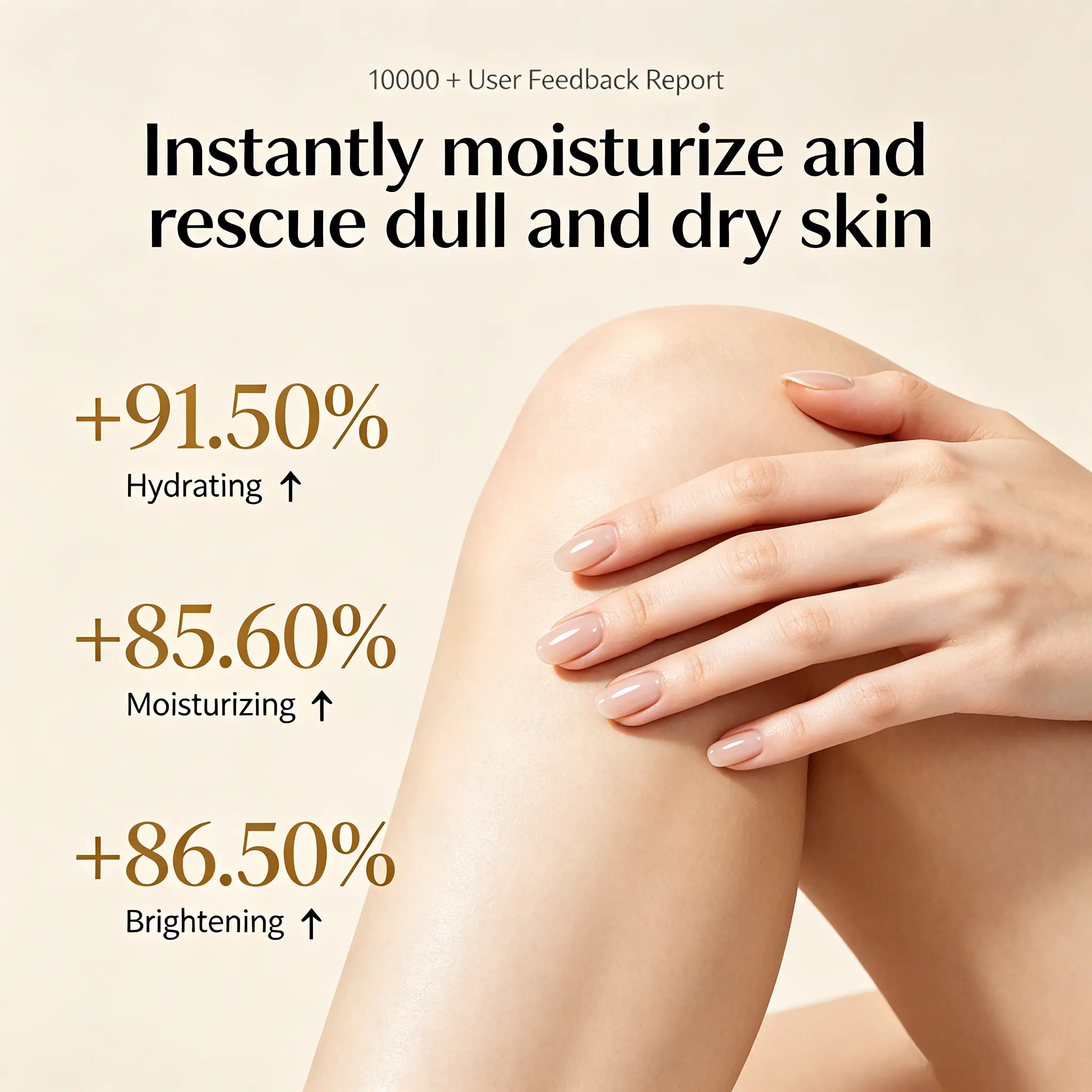 Private Label Rose Scent Body Lotion 24H Hydrating Brightening Smoothing Body Cream Organic Vegan Moisturizer for Dry Rough Skin