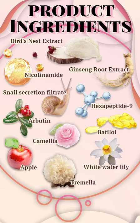 Serum detail