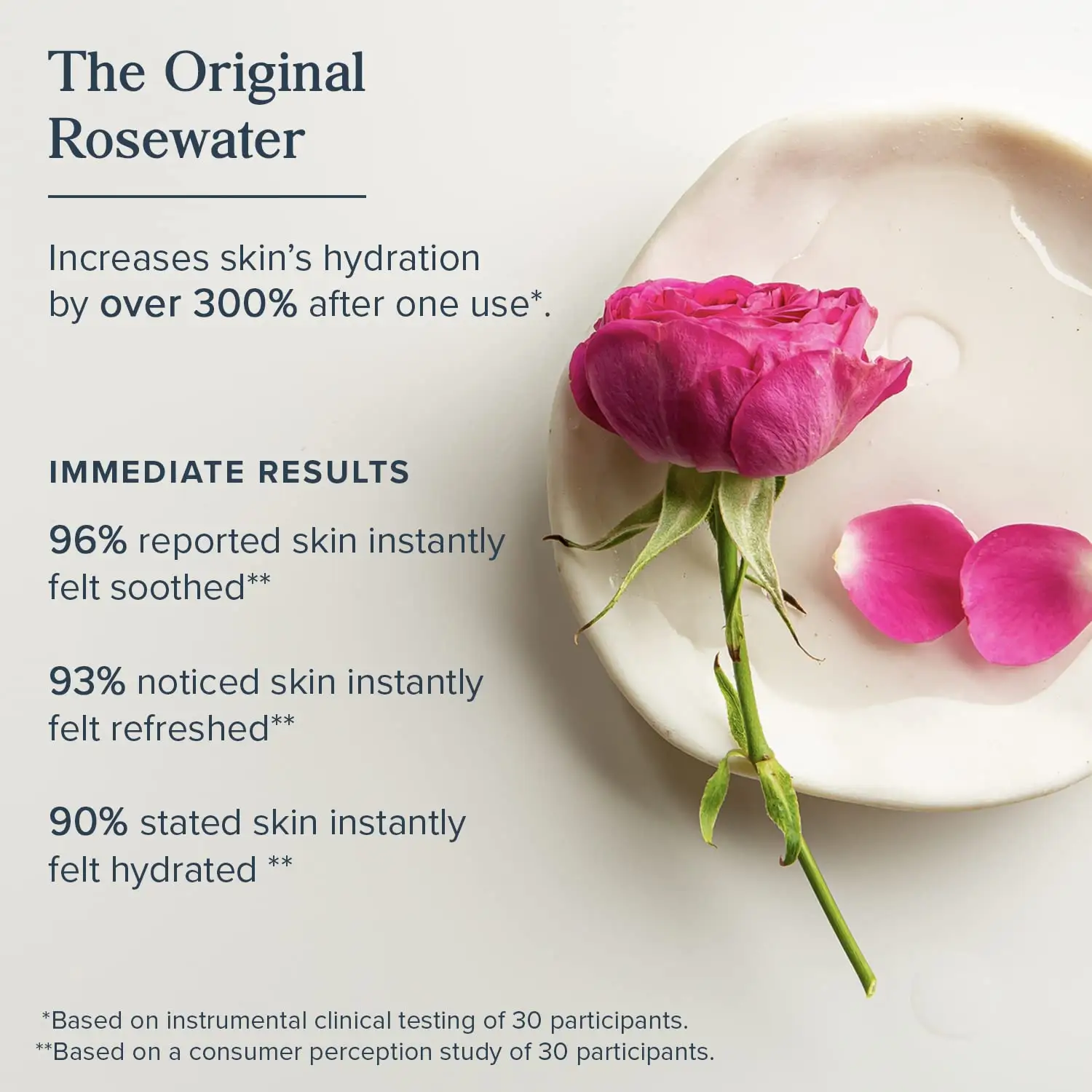 Rose Hydrosol Pure, Steam Distilled, All Natural, Non GMO, Alcohol Free, Bulk Hydrating Toning Cleansing Floral Water Rose Water