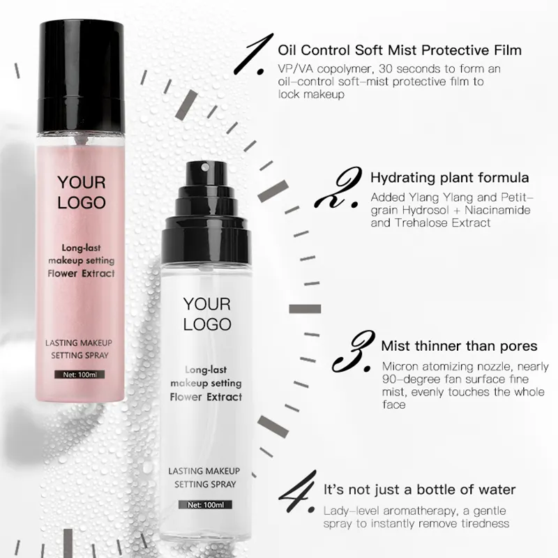 Mineral Makeup Setting Spray with SPF Oil Control & Waterproof for Dry Skin-Liquid Formula Natural Finish