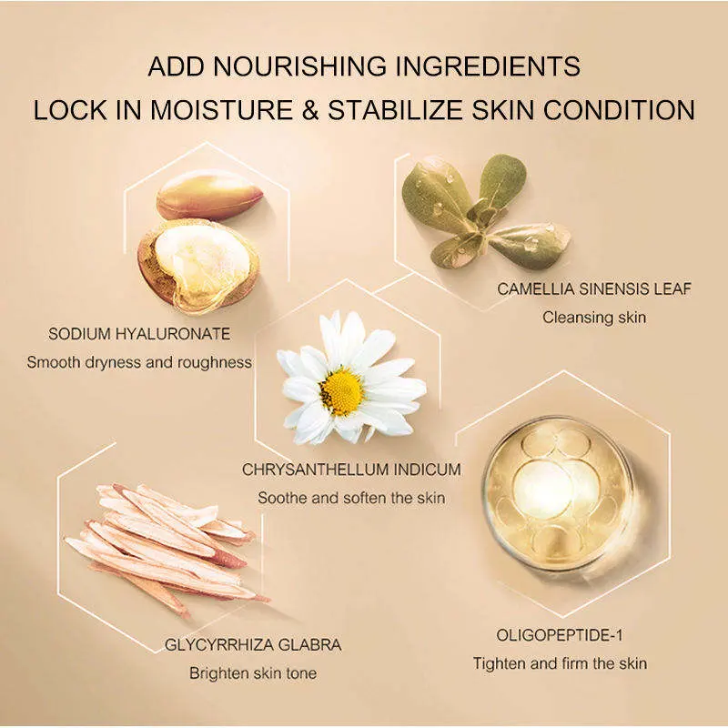 Custom Korean Skin Care 6-Piece Camellia Herbal AHA Anti-Aging Nourishing & Repair Facial Kit Unisex Style