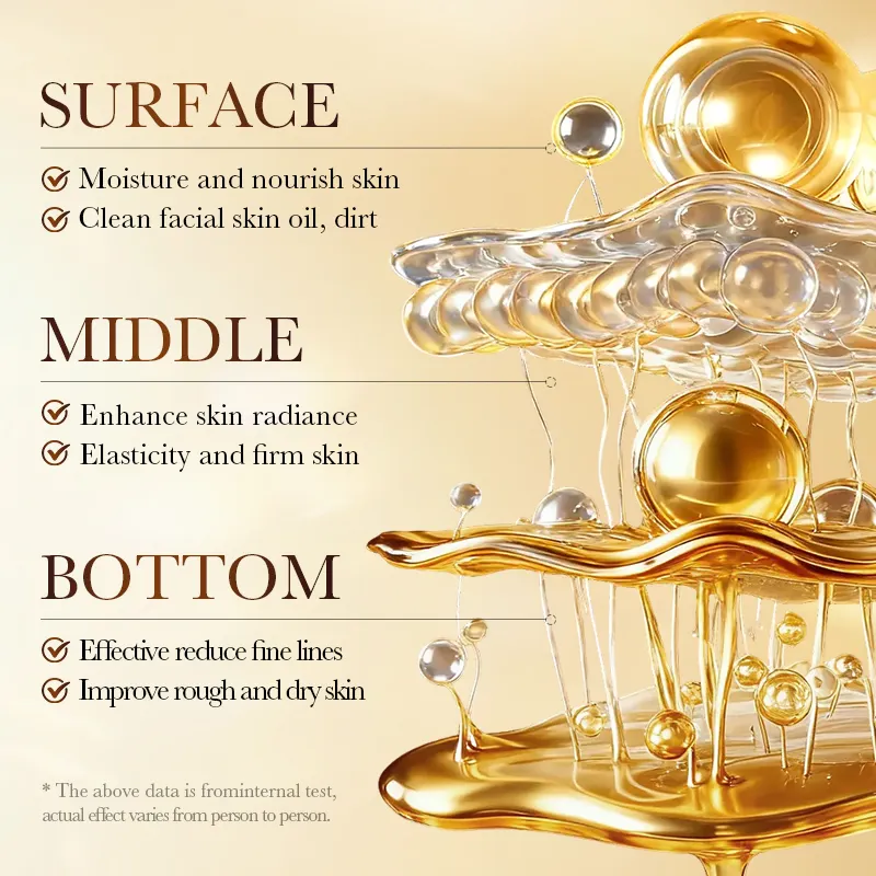 OEM/ODM SADOER 24K Gold Collagen Protein 6PCS Soothing & Set Repairing Skin Barrier Facial Care Kit for Sensitive Skin