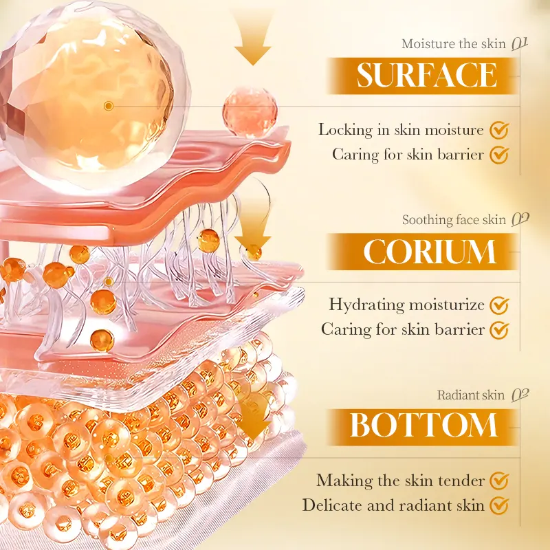 Hot Selling SADOER Korean Calendula 6PCS Skin Care Set Wholesale Hydrating Soothing Facial Treatment Gift Box for All Skin Types