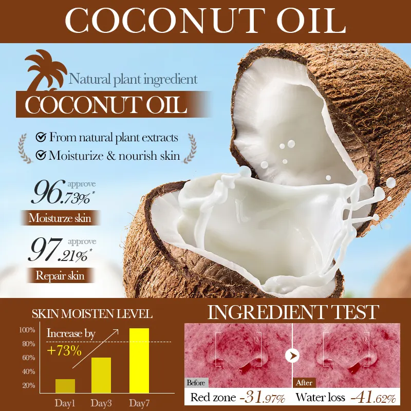 OEM Private Label SADOER Coconut Oil Moisturizing Nourishing Skincare Kit Natural Korean Cosmetics 6PCS Skin Care Set for Women