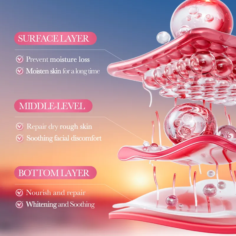 Hot Sale OEM SADOER Natural Vitamin C Watermelon Glow Toner Facial Kit Wholesale Hydrating Soothing Moisturizing Skin Care Set