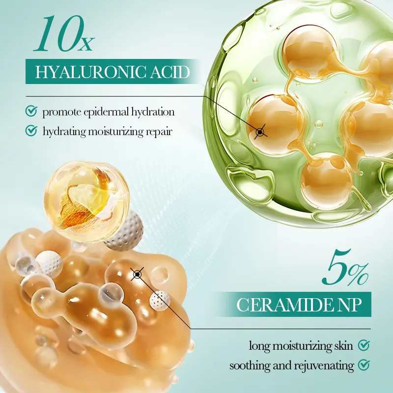 OEM Private Label BIOAQUA Hyaluronic Acid Moisturizing Repair Set Korean Natural Hydra Serum Facial Skin Care Face Cream Lotion