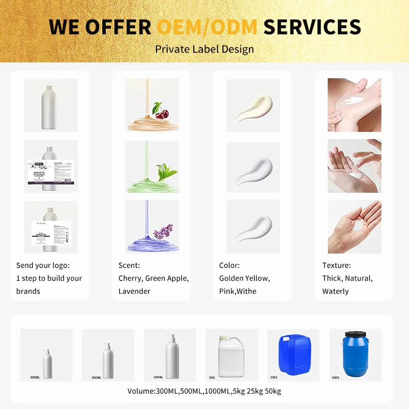 OEM Men Care Face Cleanser Cleansing Maris Sal Oil Control Moisturizer Niacinamide Brighten Skin Toner 4-Piece Skin Care Set