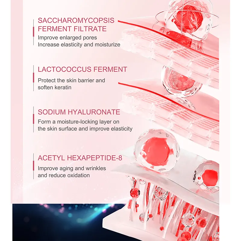 Sakura Hydrating Moisturizing Care Set Peptide Anti-aging Balancing Toner Skin Care Product Skincare Set Face Kits