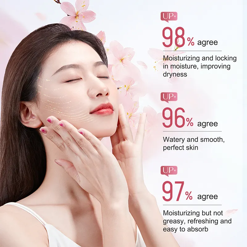 Sakura Hydrating Moisturizing Care Set Peptide Anti-aging Balancing Toner Skin Care Product Skincare Set Face Kits