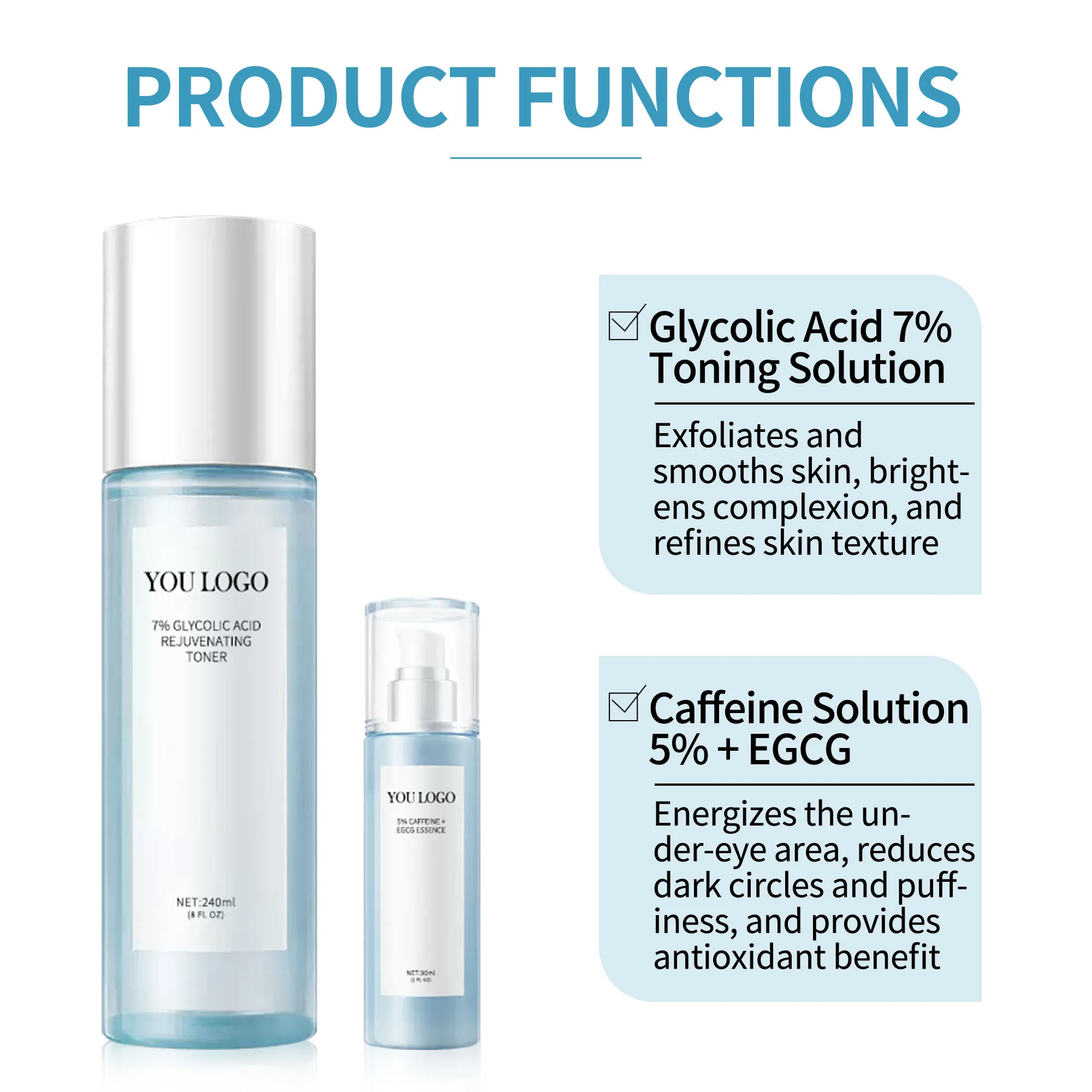 Custom Dual-Product Unisex Adults Skin Care Set Glycolic Acid Toner Caffeine Solution Targets Dead Skin Cells Dark Circles Skin