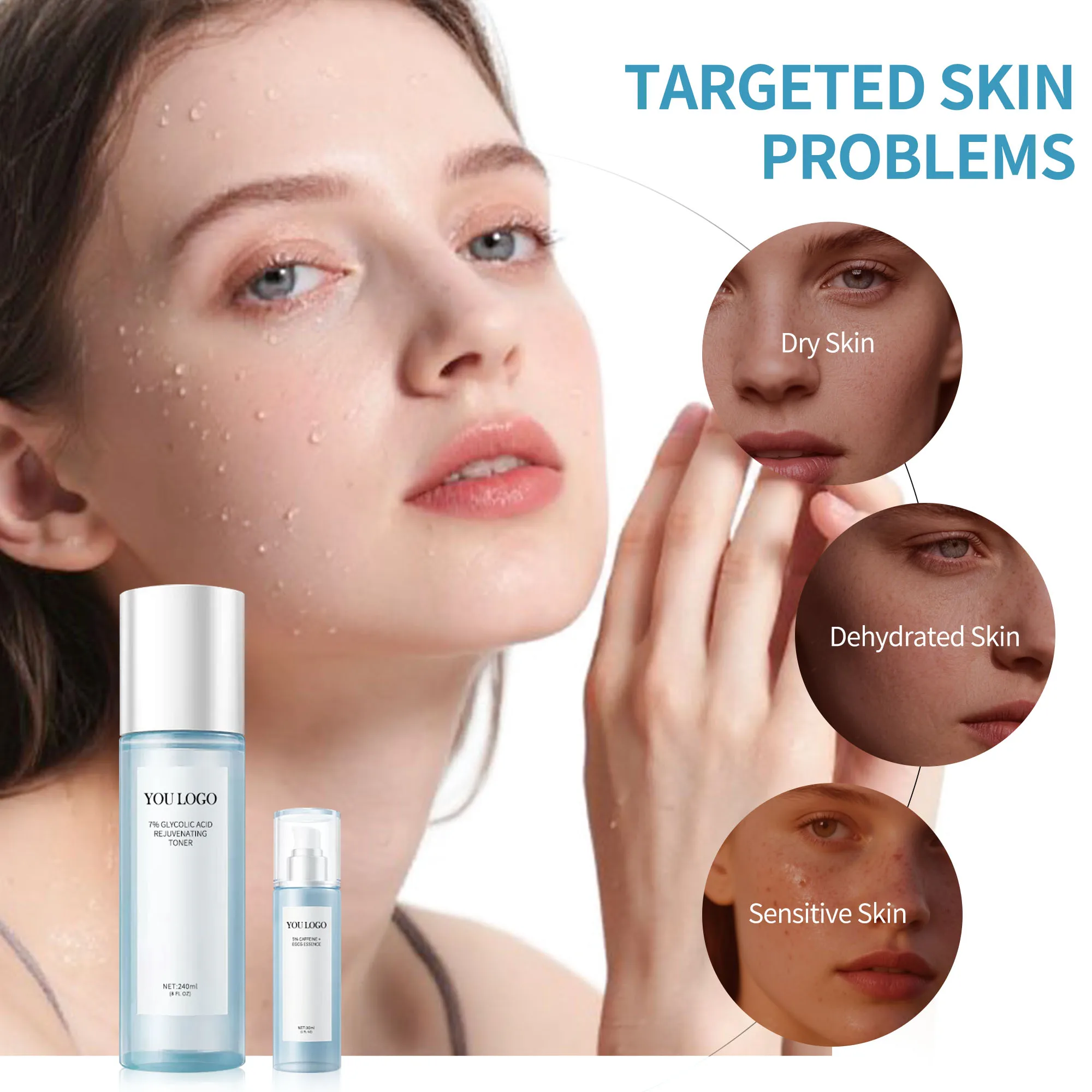Custom Dual-Product Unisex Adults Skin Care Set Glycolic Acid Toner Caffeine Solution Targets Dead Skin Cells Dark Circles Skin