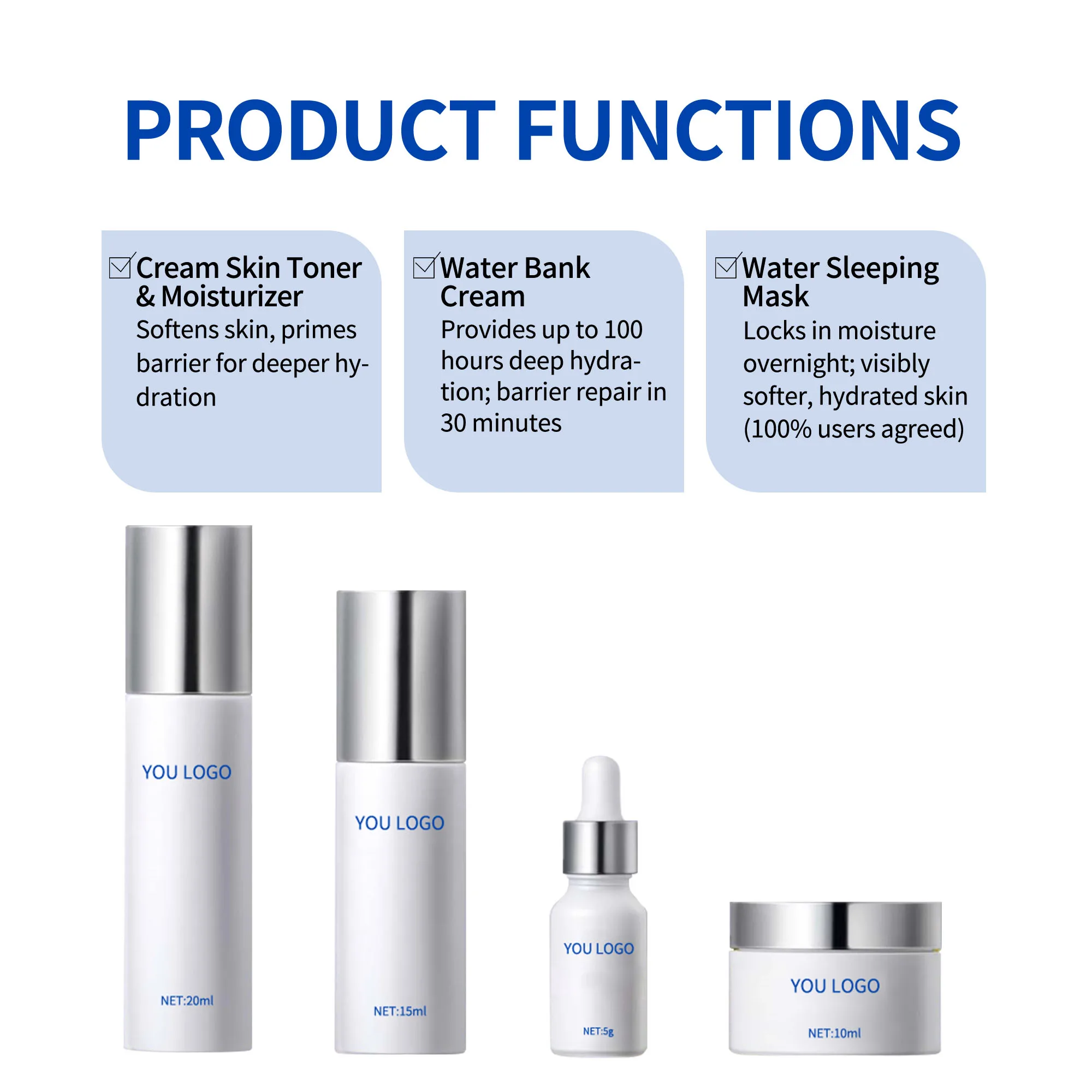 Custom Hydrate Revitalize Antioxidant Set Blue Hyaluronic Acid Firming Barrier Repair Niacinamide Brightening Berry Fruit Adult