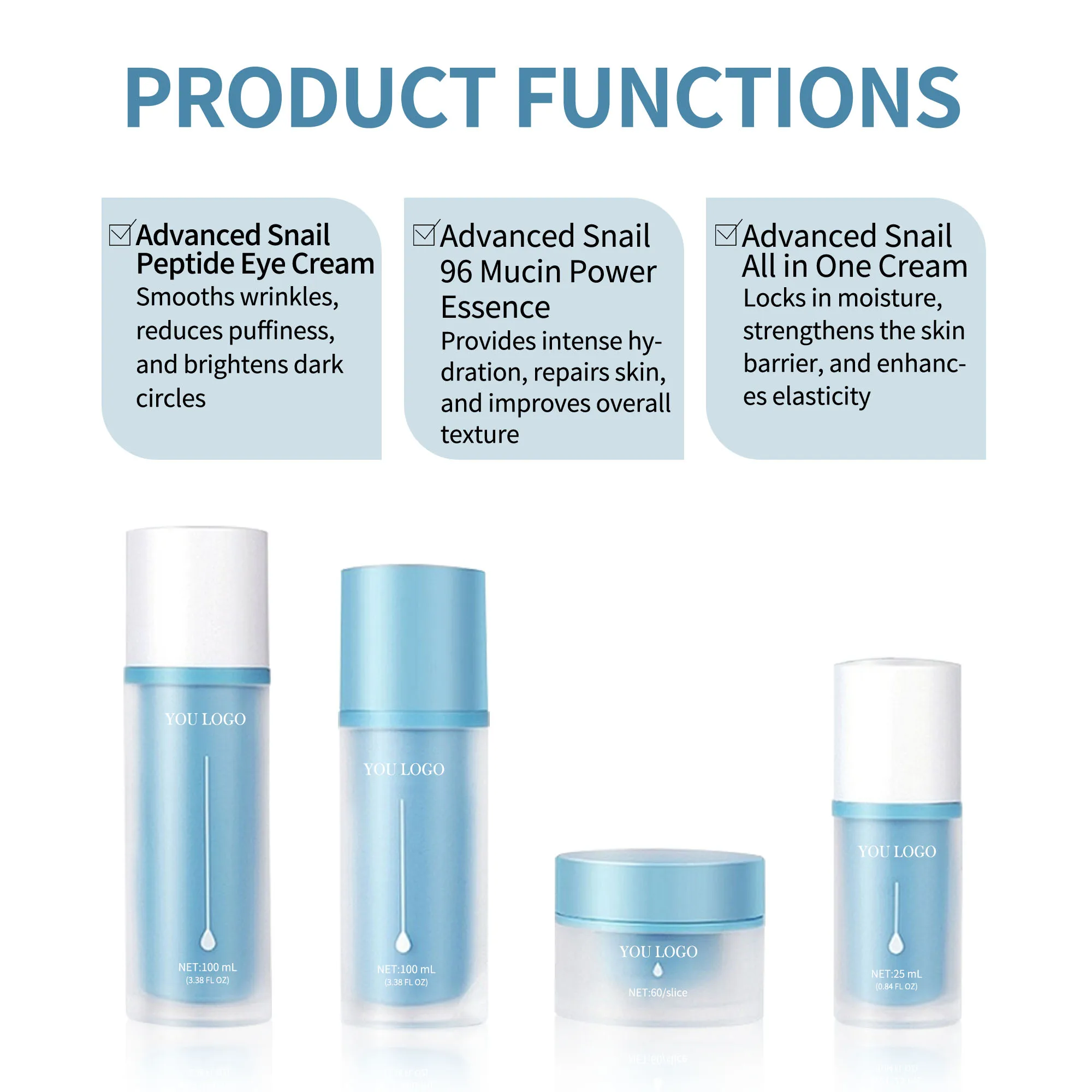 GMPC Factory Snail Eye Care Set Niacinamide Panthenol Hydrogel Patches Essence Cream Hyaluronic Acid Peptides MoCRA Ready