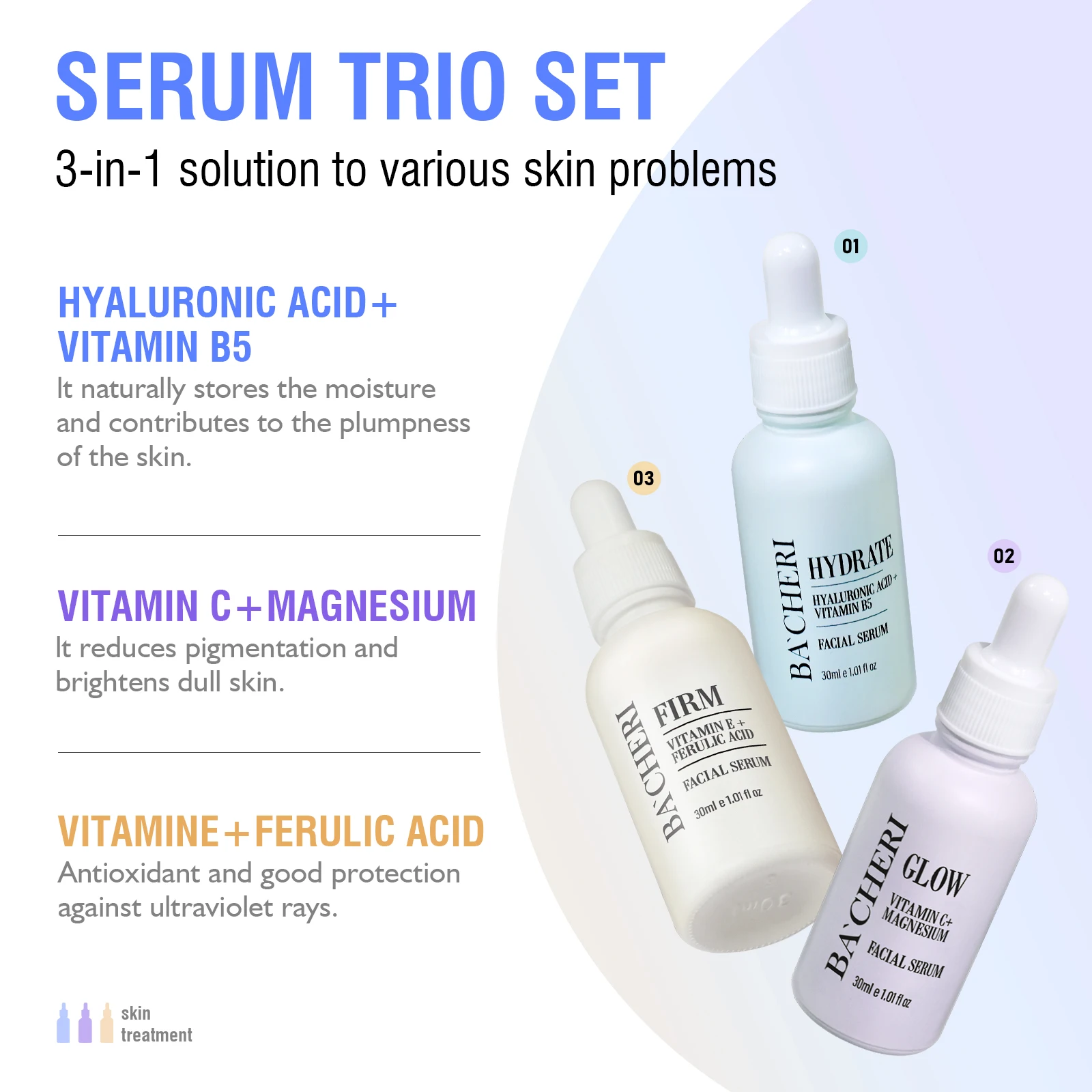 Skincare Face Serum Set Hyaluronic Acid Vitamin C Vitamin E Face Serum Brightening Hydrating Anti Aging Serum 3-pack for Face