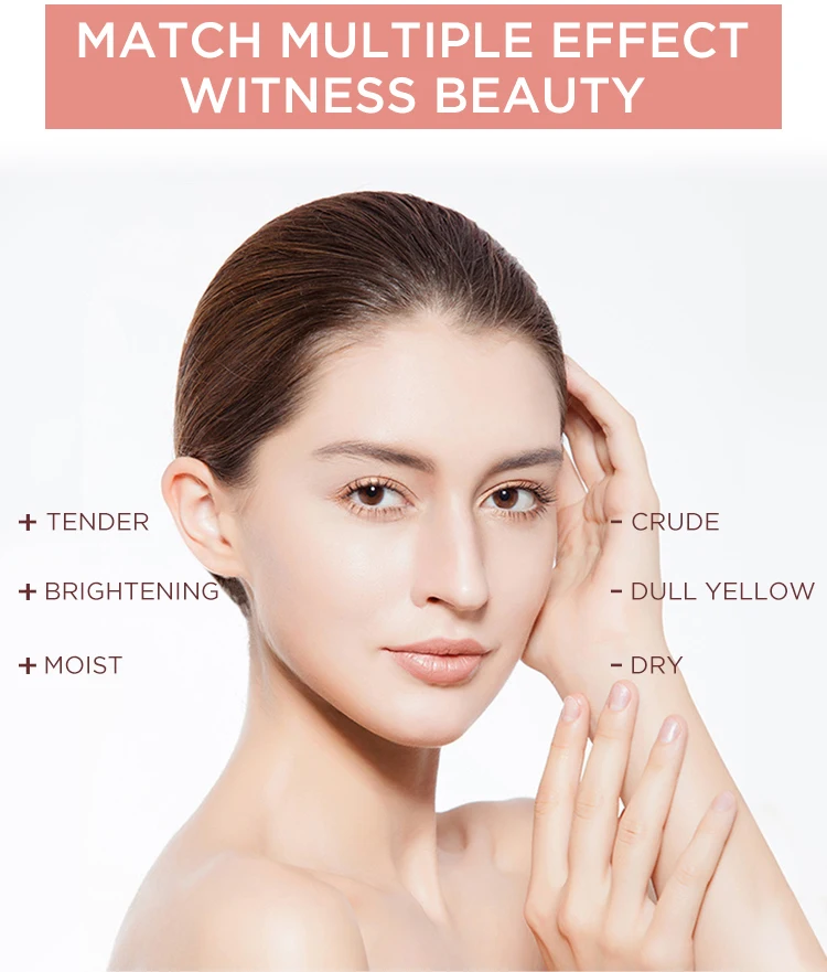 Private Label Skin Care Moisturizing Eight-pieces Sets with Moisturizing and Anti-wrinkle for Skin Care Sakura Beauty Sets
