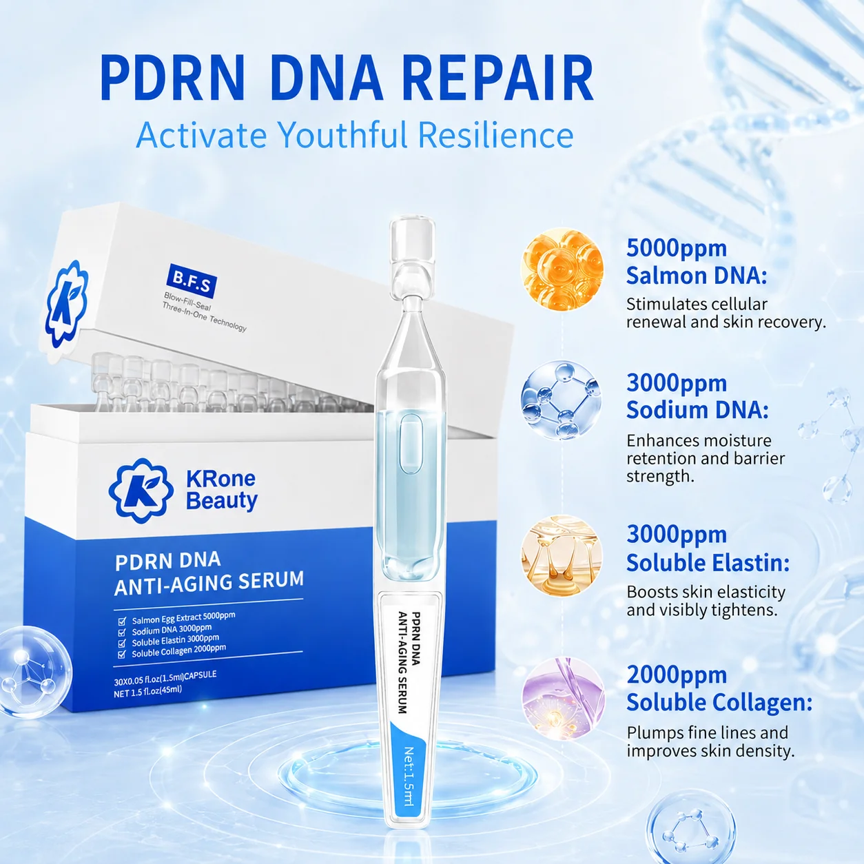 GMPC Factory Patented 5000ppm PDRN Salmon DNA Serum BFS Aseptic Filling Age Defying Firming Barrier Repair MoCRA Ready