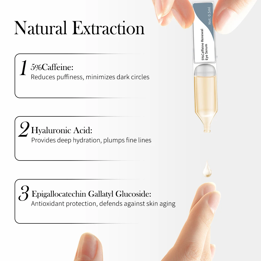 GMPC Factory 5% Caffeine Depuffing Whitening Eye Serum Ampoules Under-Eye Brightening Tired Eyes Fine Line Smoothing MoCRA Ready