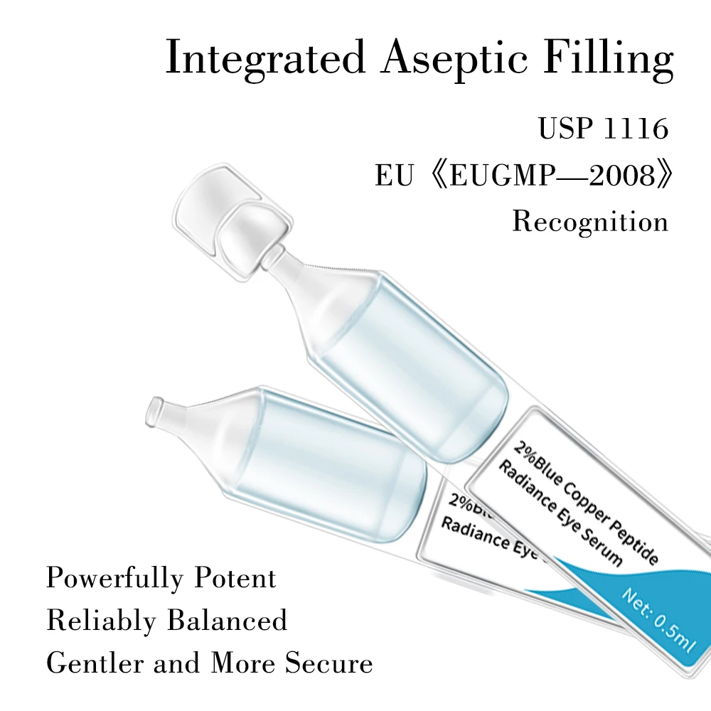 2% Blue Copper Peptide Radiance Anti-Aging Eye Serum Niacinamide Brightening Aloe Vera Hydrating Fine Wrinkles for All Skin