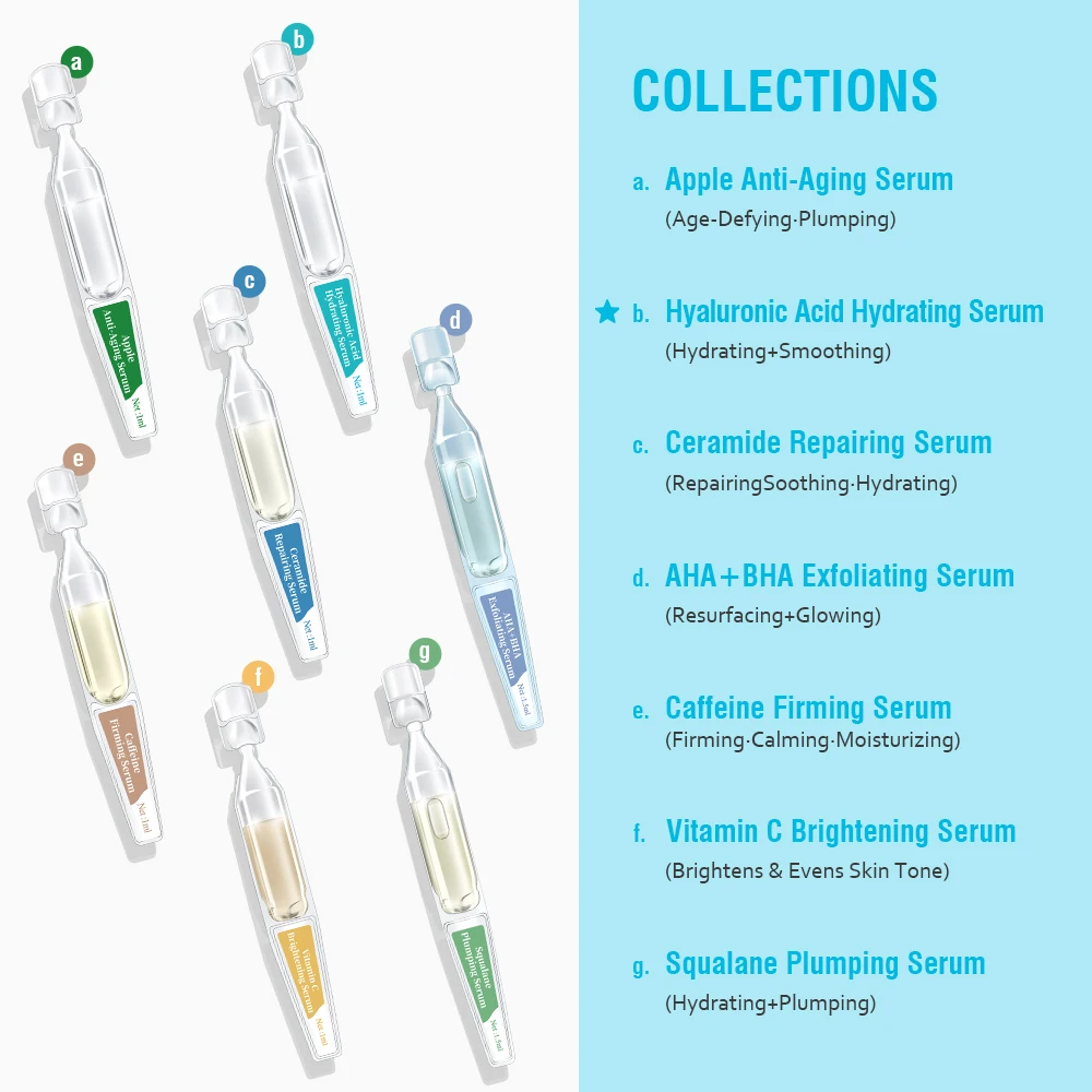Kangrong Private Label Hyaluronic Acid Anti-Wrinkle Age-Defying Moisturizing Facial Serum OEM Ampoule Customizable Skin Repair