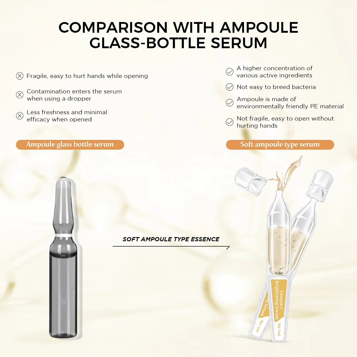 Custom Deep Moisturizing Brightening Whitening Pore Shrinking Dark Spot Skin Care Vitamin C Alpha Arbutin Hyaluronic Acid Liquid